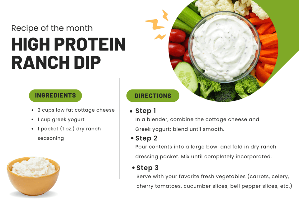 July 2023 High Protein Ranch Dip