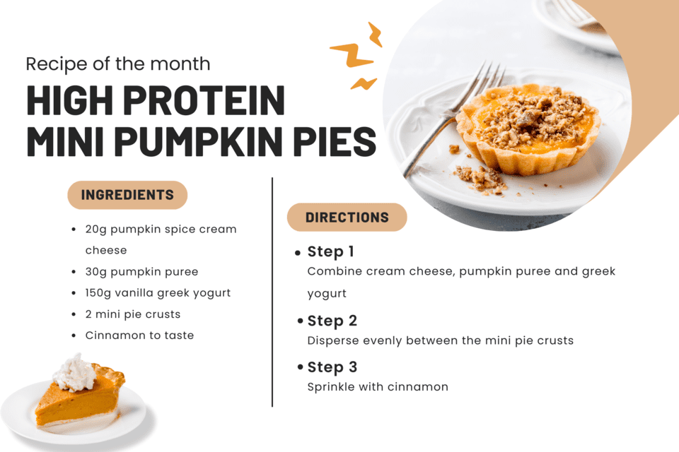 September 2023 Mini Pumpkin Pies